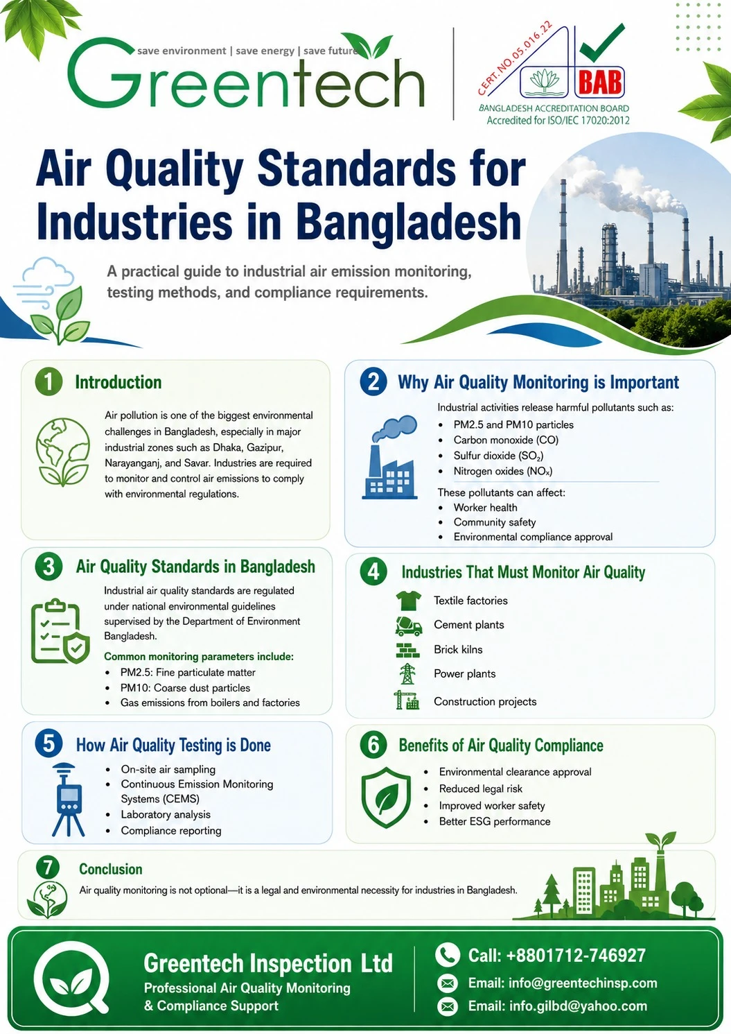 Air Quality Standards for Industries in Bangladesh (2026 Guide)