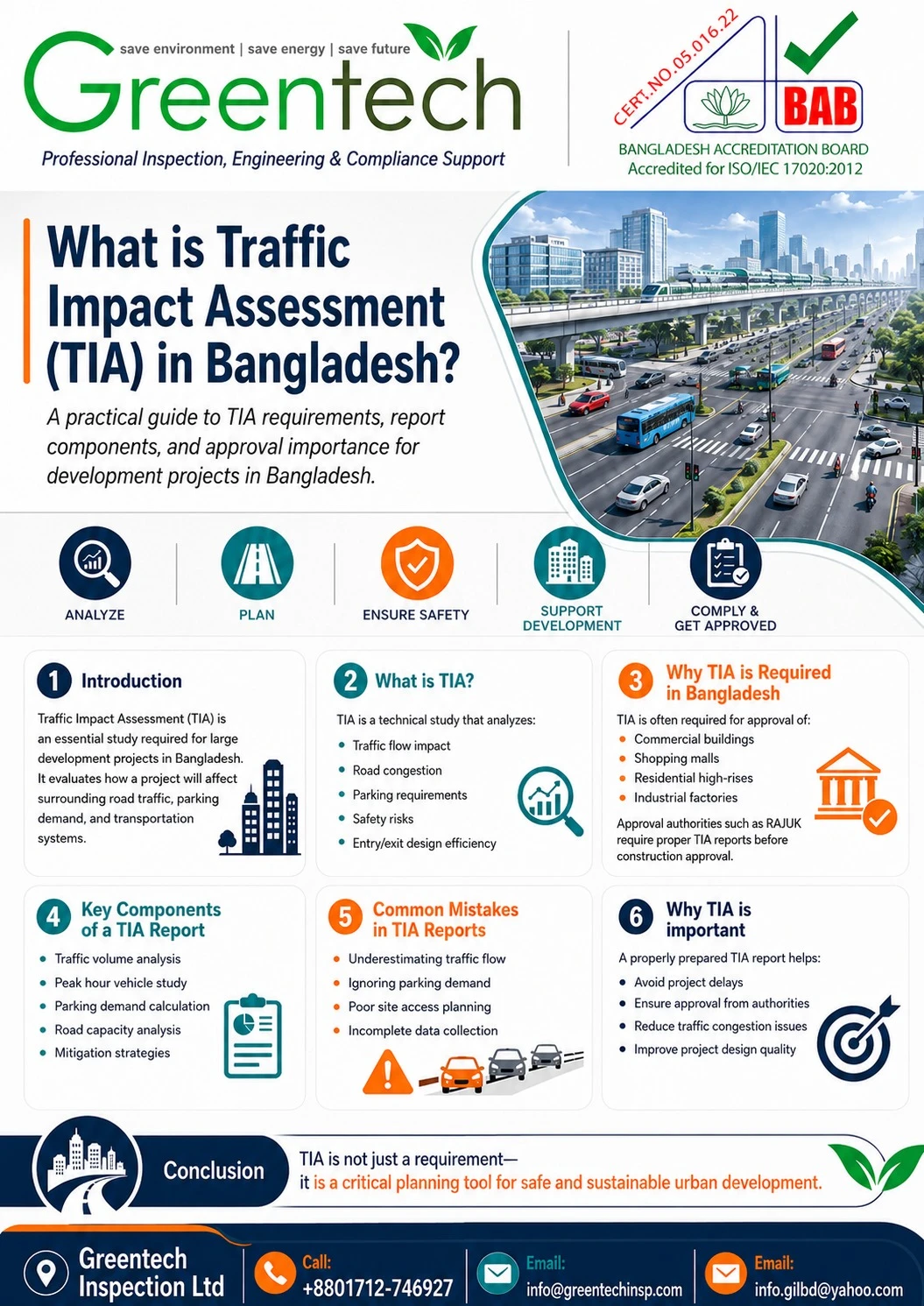 What is Traffic Impact Assessment (TIA) in Bangladesh?