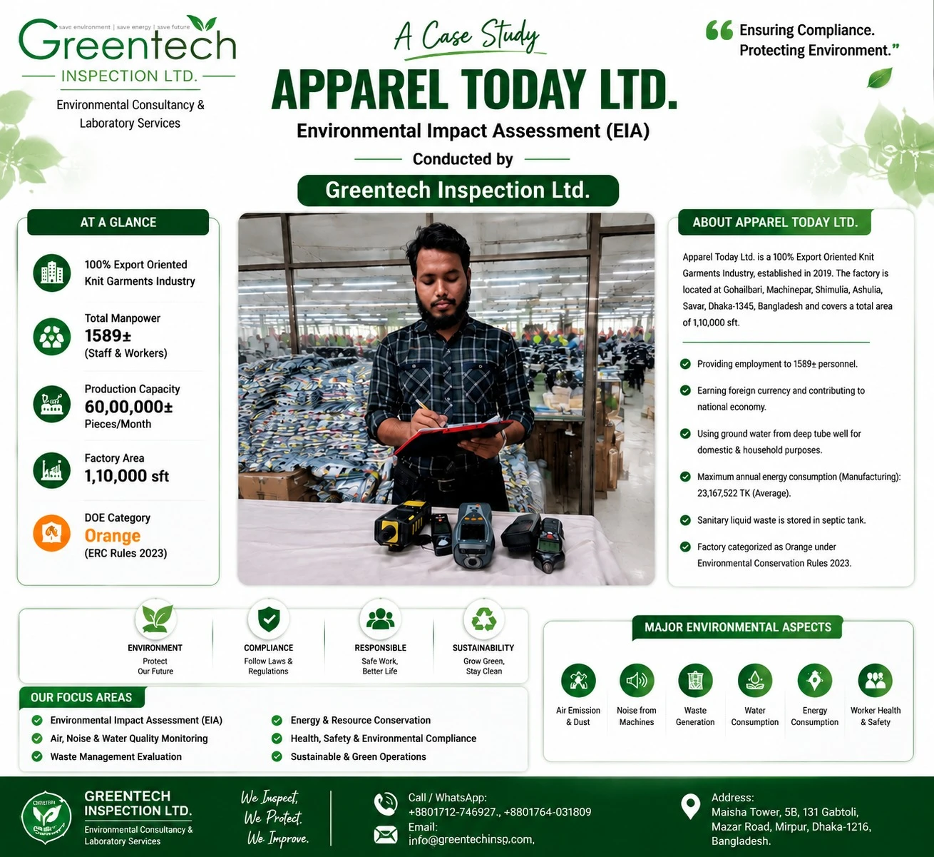Case Study: Apparel Today Ltd – Industrial Environmental Assessment (EAI) by Greentech Inspection Ltd