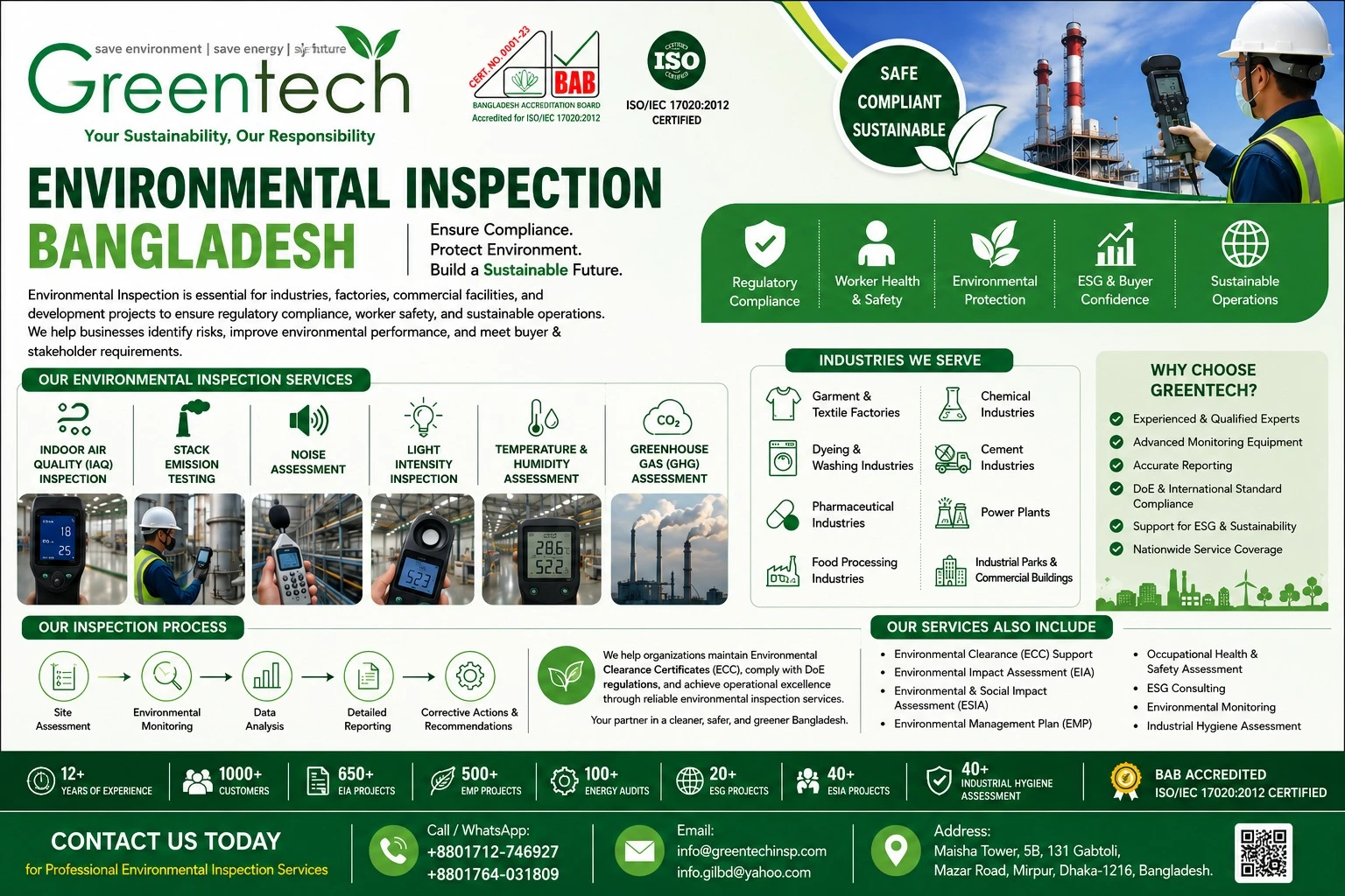Environmental Inspection Service Bangladesh