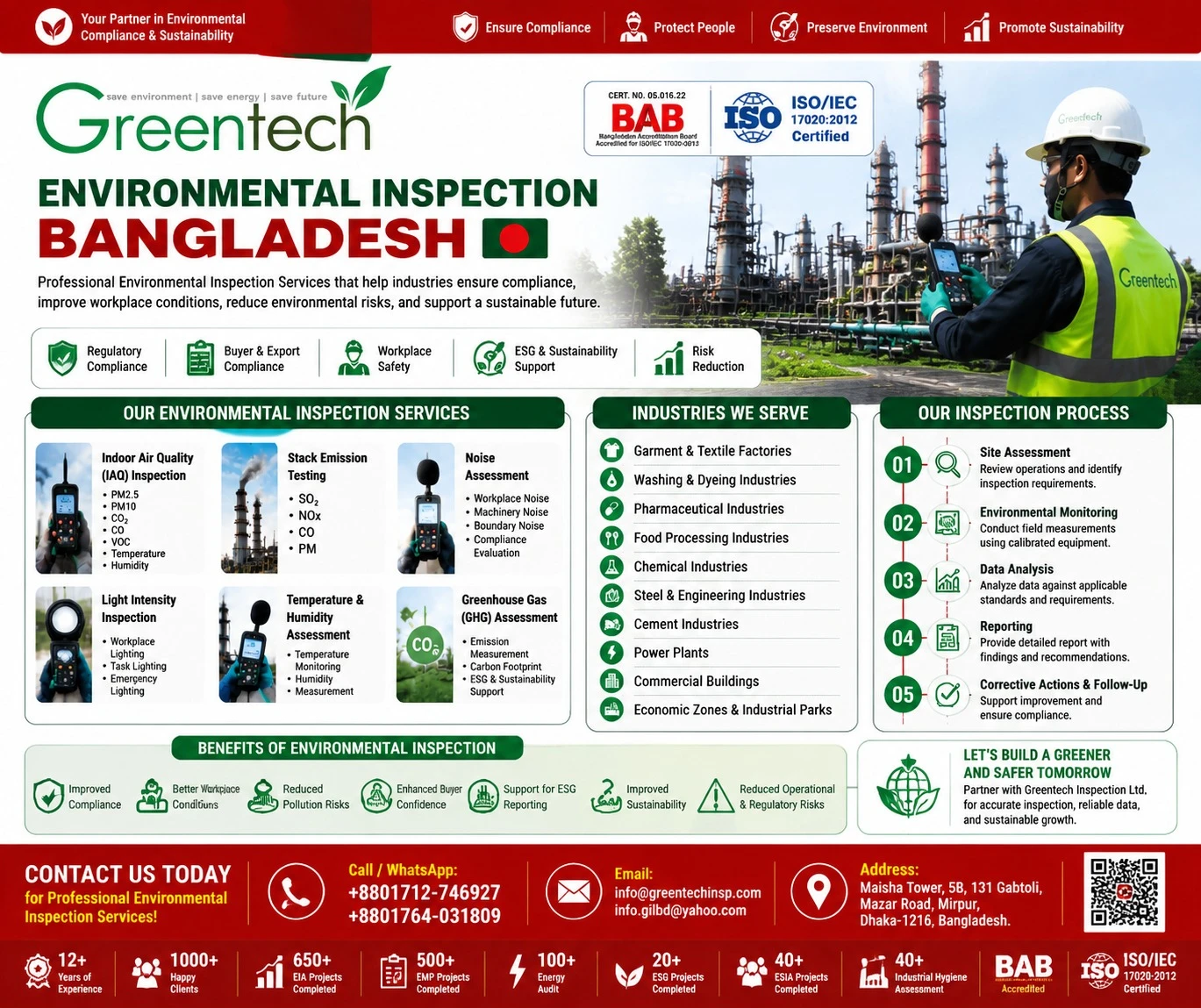 Environmental Inspection in Bangladesh: Complete Guide for Industries and Businesses