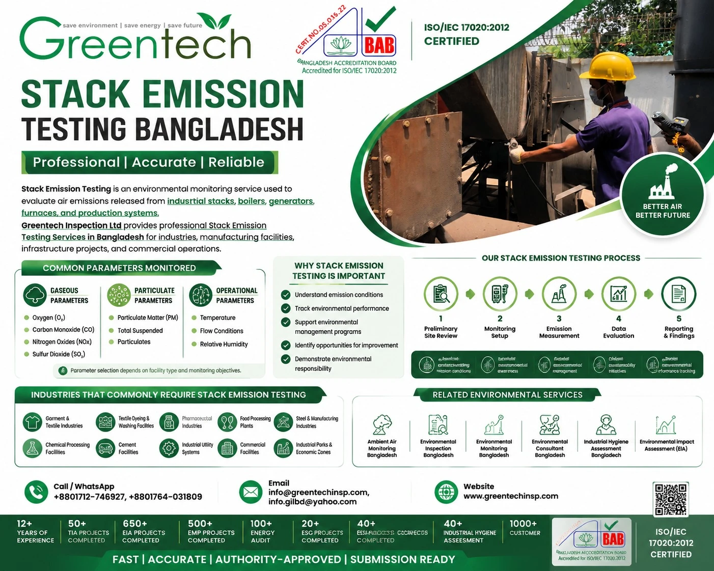 Stack Emission Testing Bangladesh | Industrial Emission Monitoring Services