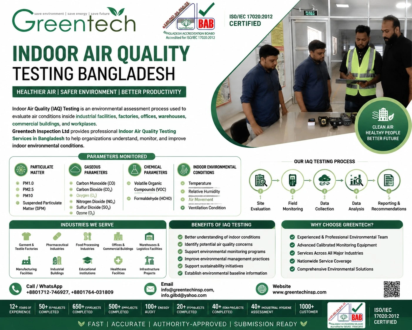Indoor Air Quality Testing Bangladesh | Professional IAQ Assessment & Environmental Inspection Services