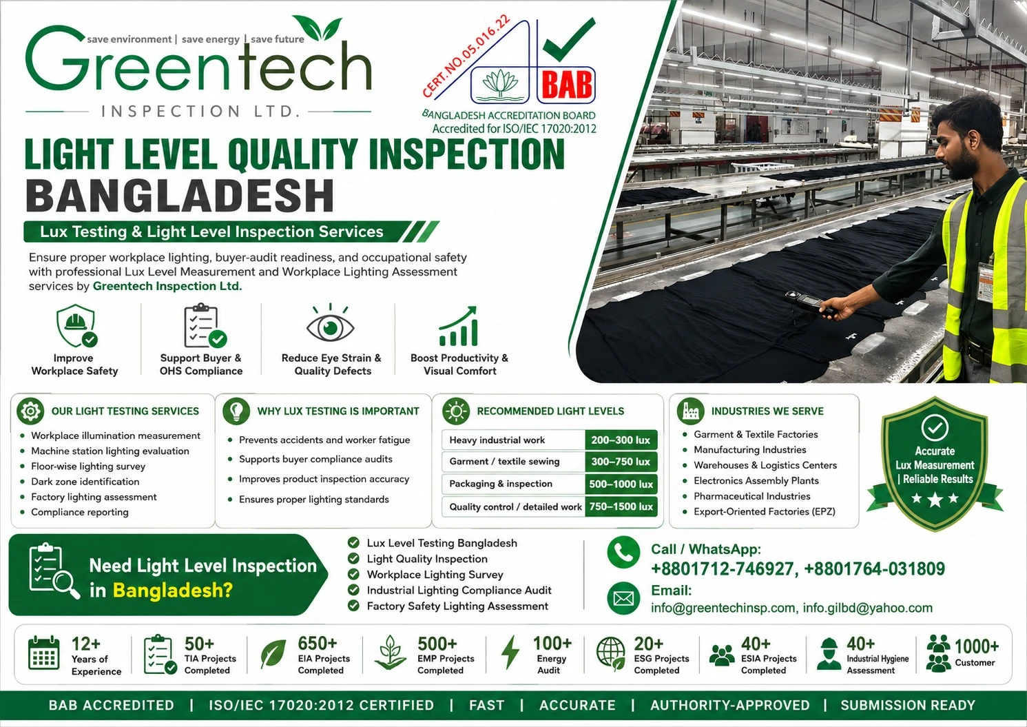 Light Level Quality Inspection in Bangladesh | Lux Testing & Industrial Lighting Assessment Services