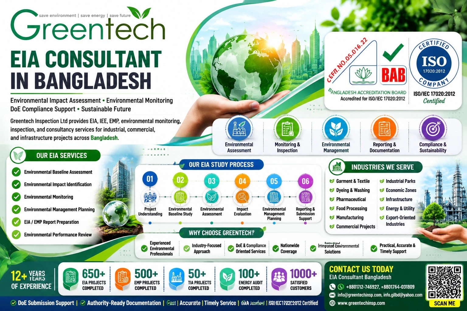 EIA Consultant Bangladesh | EIA Consultancy Bangladesh | Environmental Impact Assessment (EIA) Services