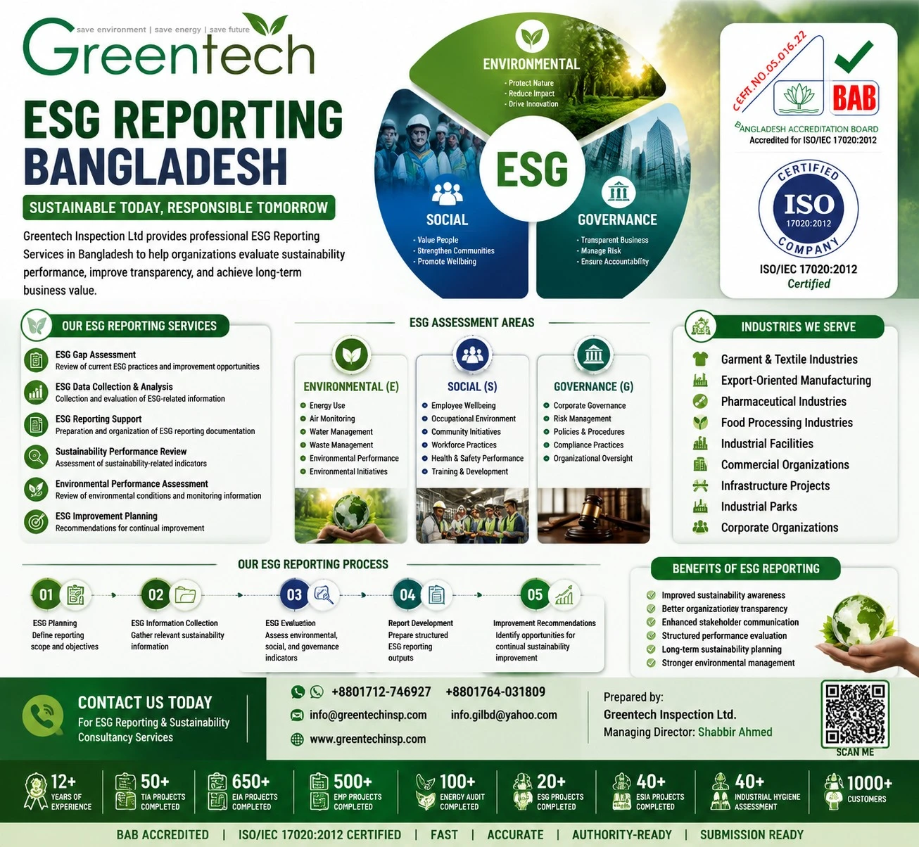 ESG Reporting Services in Bangladesh | ESG Consultancy in Bangladesh | ESG Consultant.