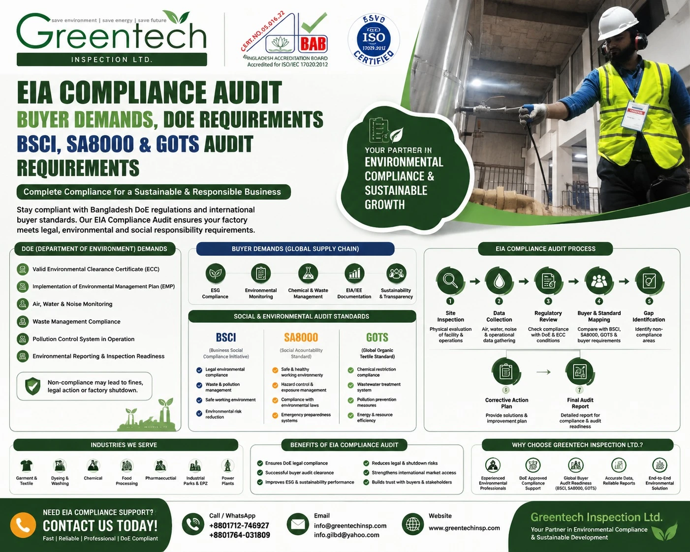 EIA Compliance Audit in Bangladesh