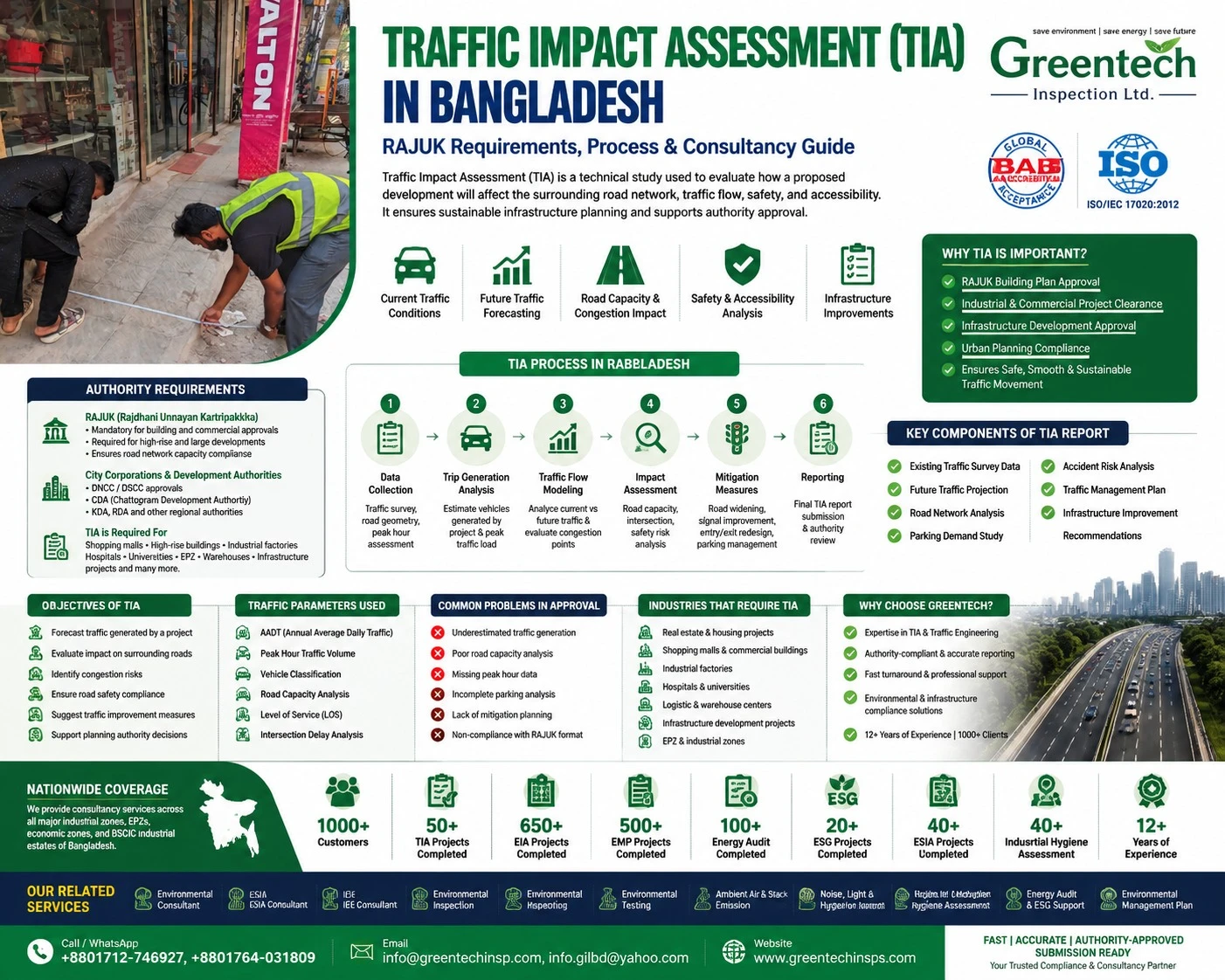 Traffic Impact Assessment (TIA) in Bangladesh – Complete Guide (2026)