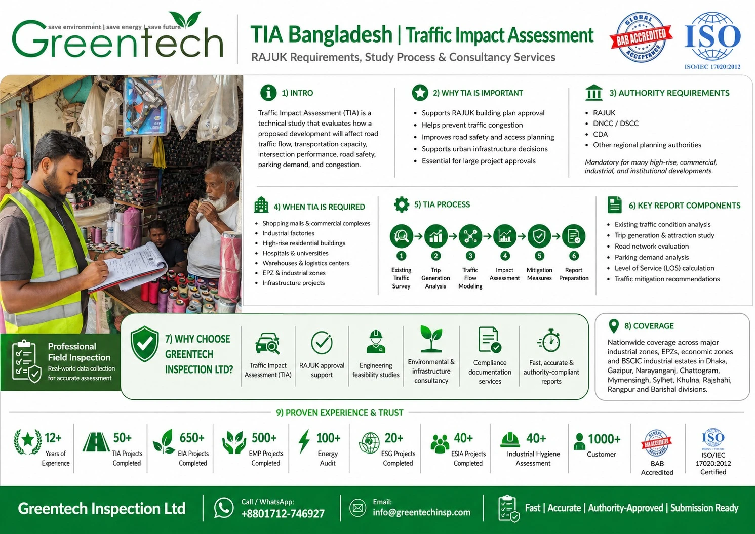 Traffic Impact Assessment (TIA) in Bangladesh – Complete Guide (2026)
