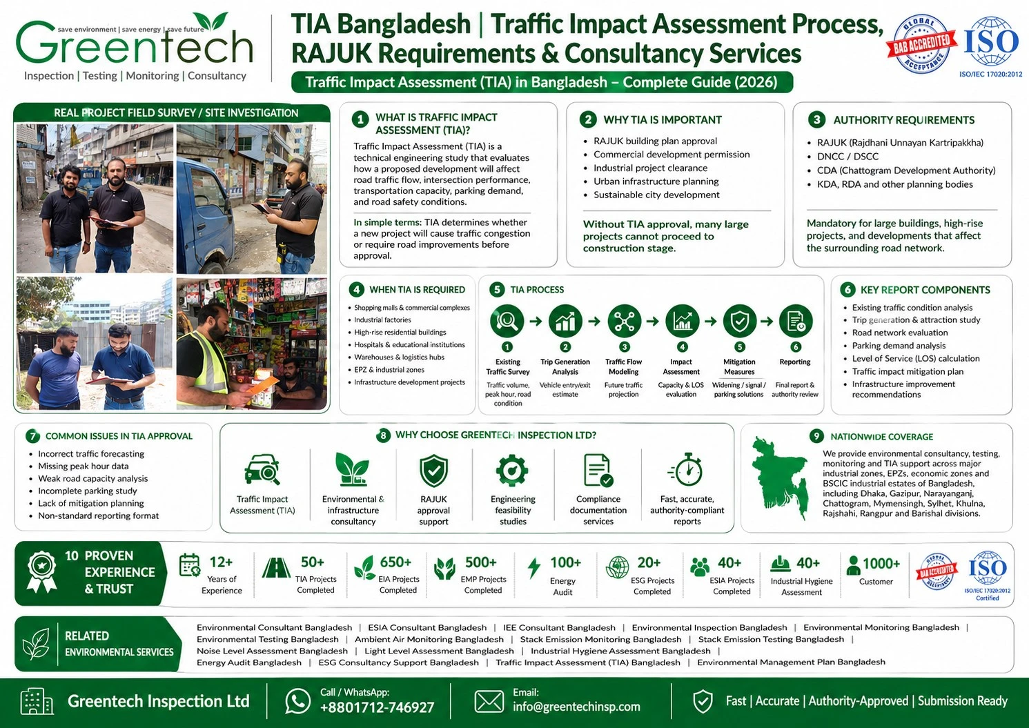 Complete guide on Traffic Impact Assessment (TIA) in Bangladesh. Learn RAJUK requirements, traffic study process, documents, and consultancy support for project approval.