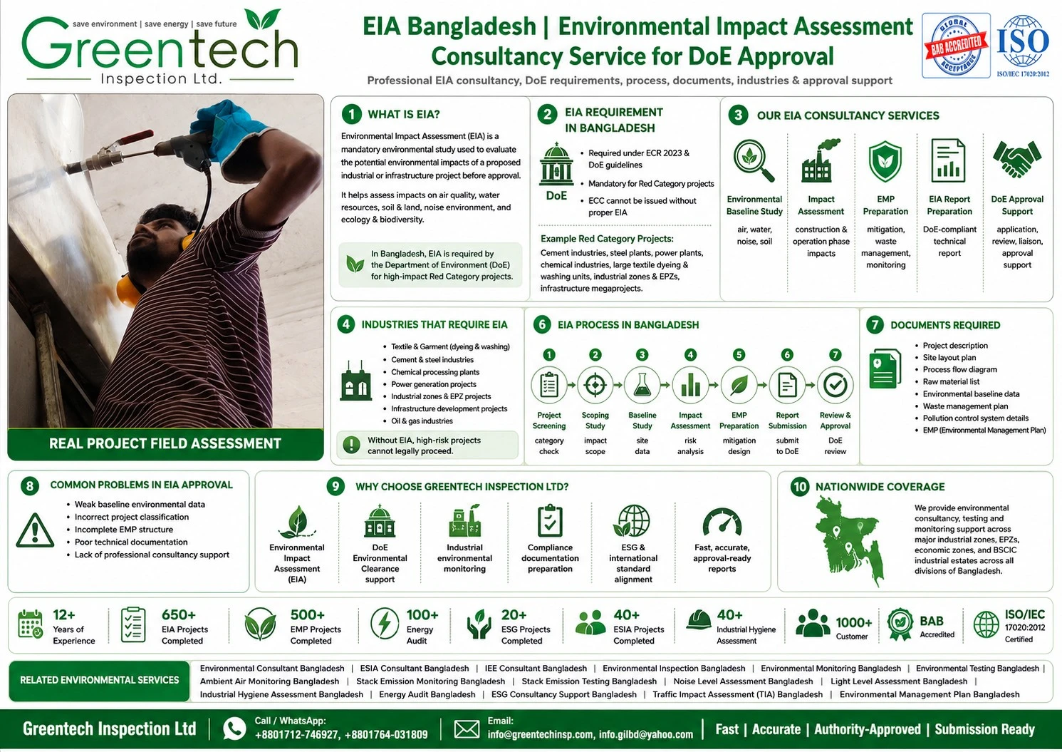 Environmental Impact Assessment (EIA in Bangladesh) – Complete Consultancy Service (2026 Guide)