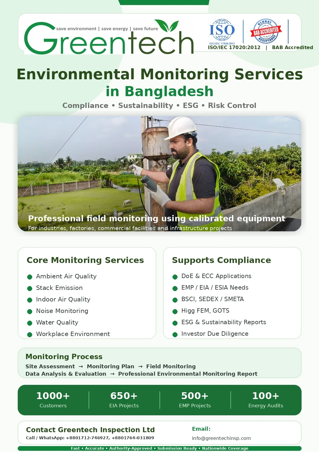 Environmental Monitoring Bangladesh | Environmental Monitoring Services for Industries & Projects