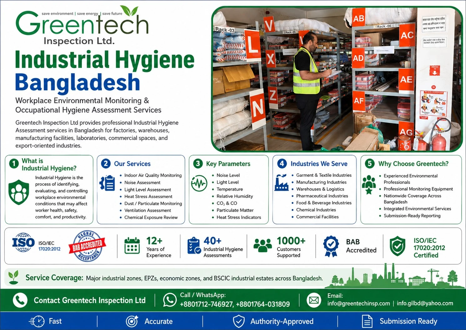 Industrial Hygiene Bangladesh | Workplace Environmental Monitoring Services