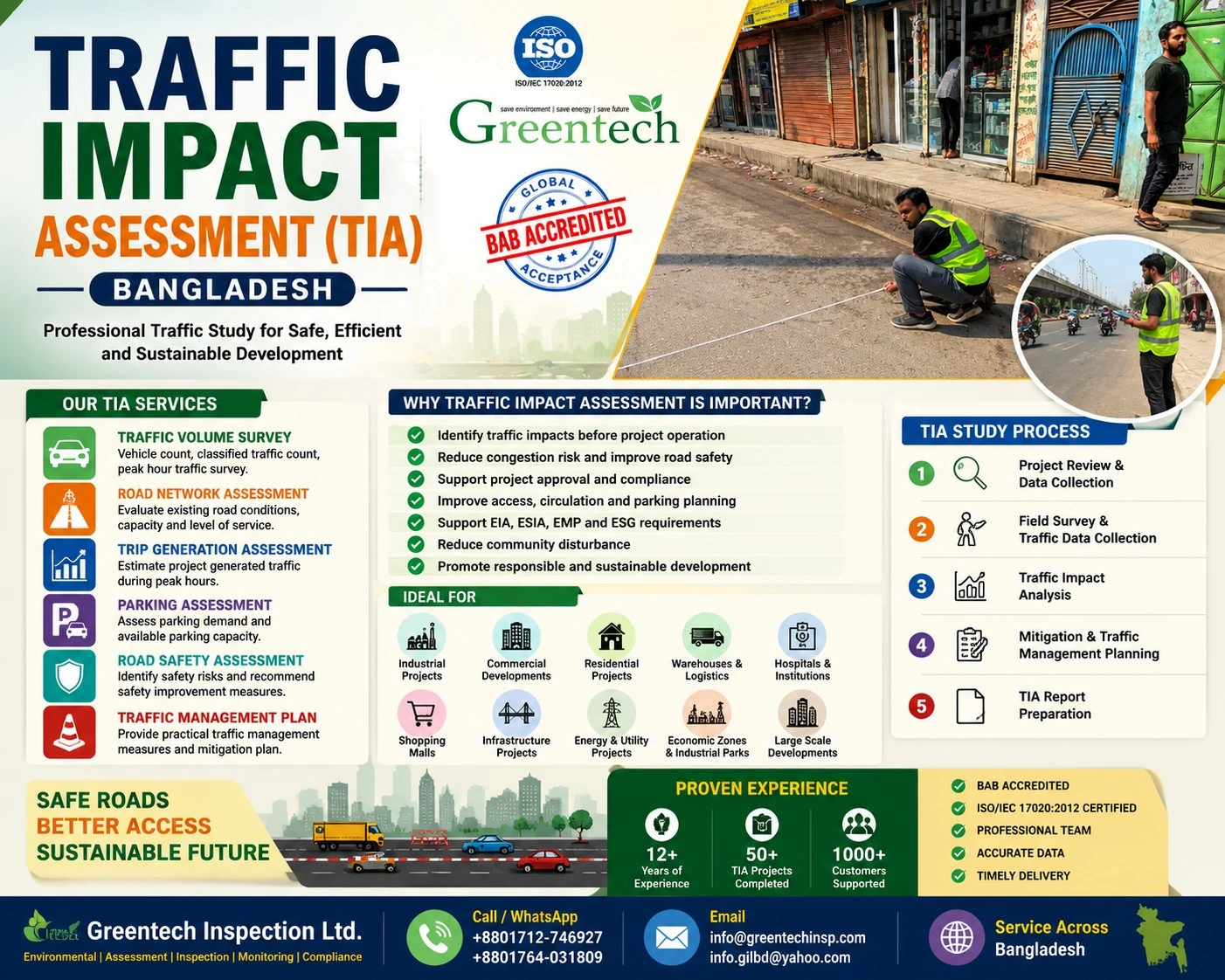 Traffic Impact Assessment (TIA) Bangladesh.
