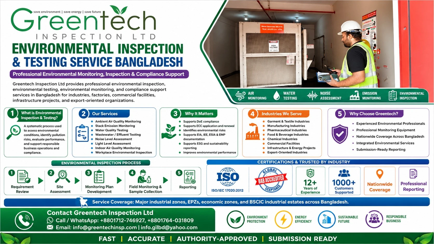 Environmental Inspection & Testing Service Bangladesh