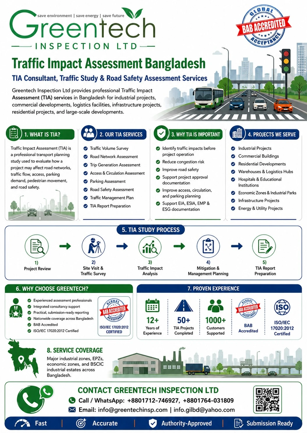 Traffic Impact Assessment Bangladesh