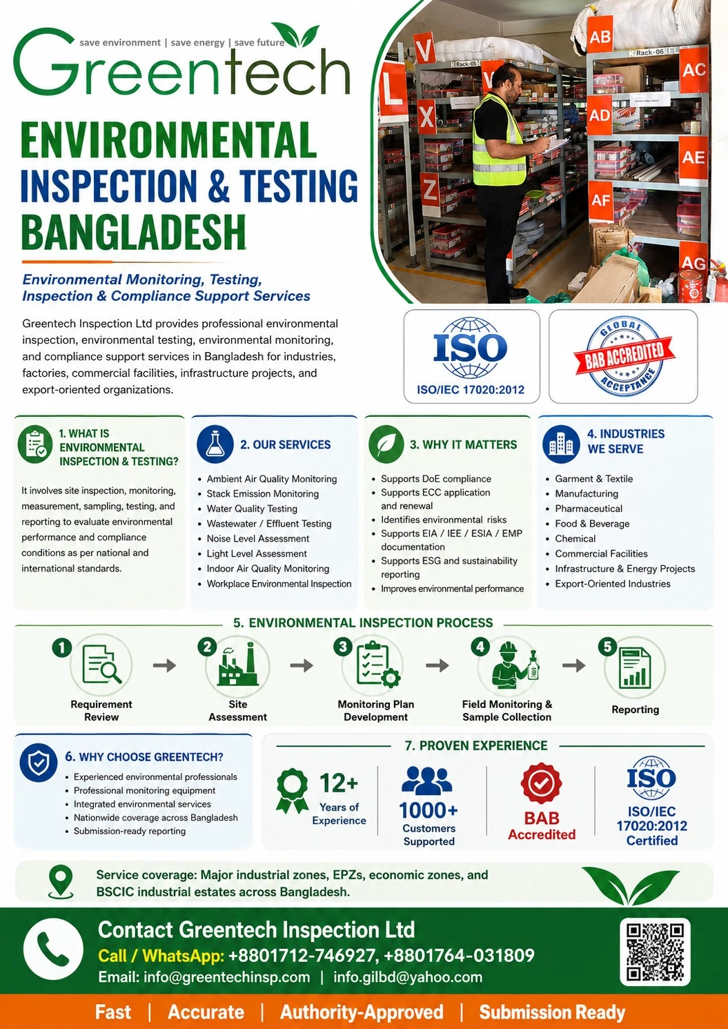 Environmental Inspection & Testing Bangladesh