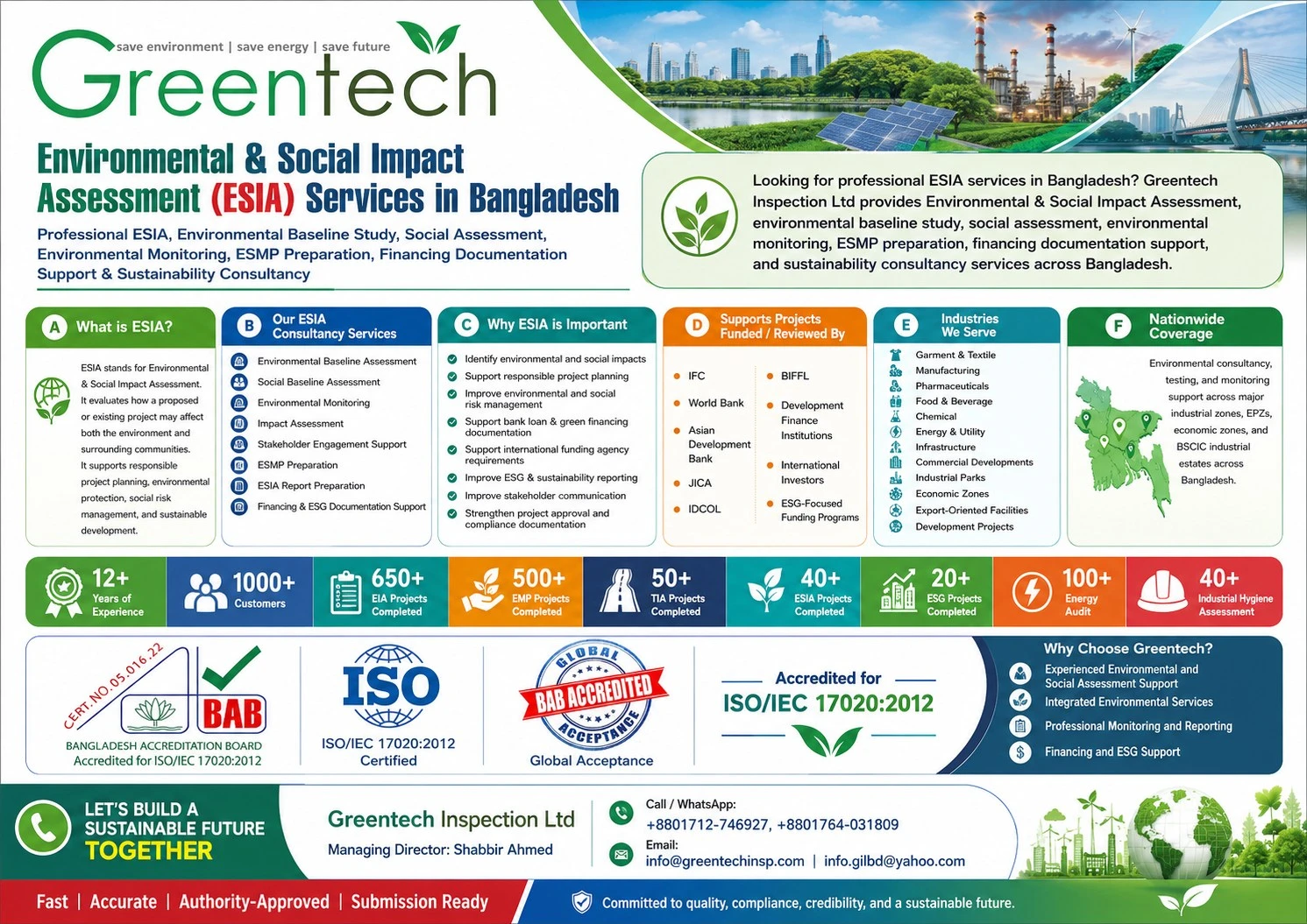 ESIA for International Funding Agencies