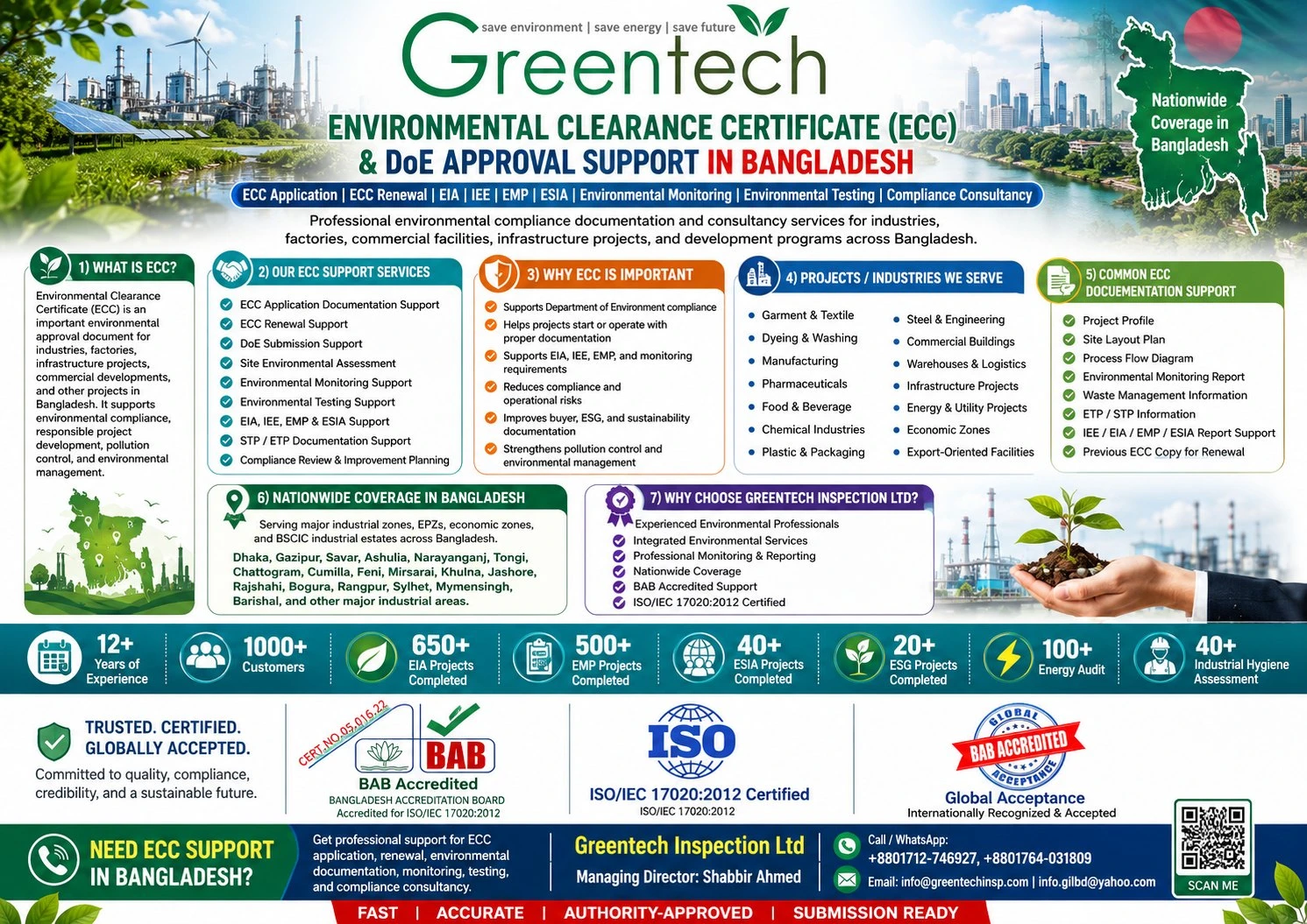 Environmental Clearance Certificate Bangladesh