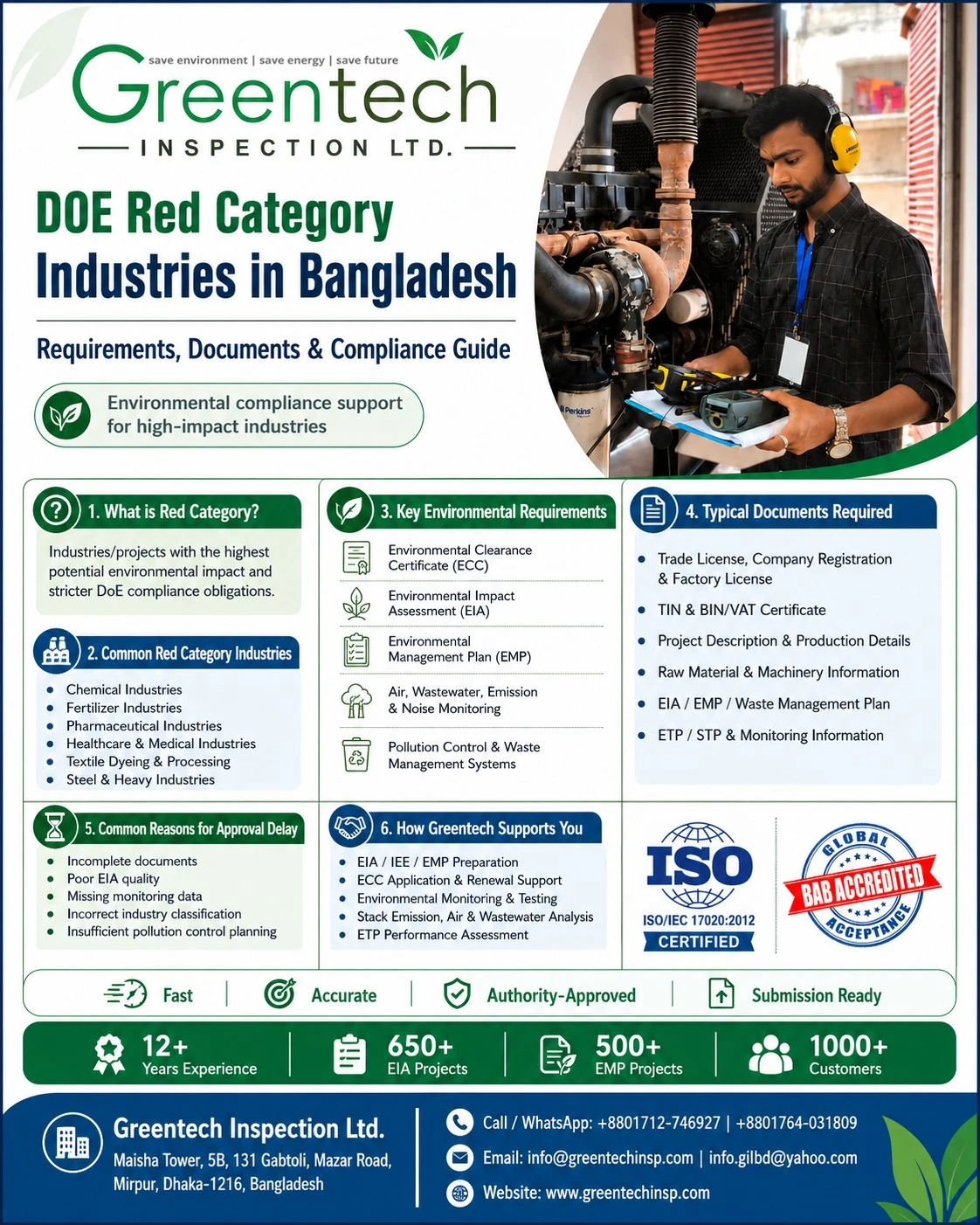 DOE Red Category Industries in Bangladesh., Requirements, Documents & Compliance Guide (2026)
