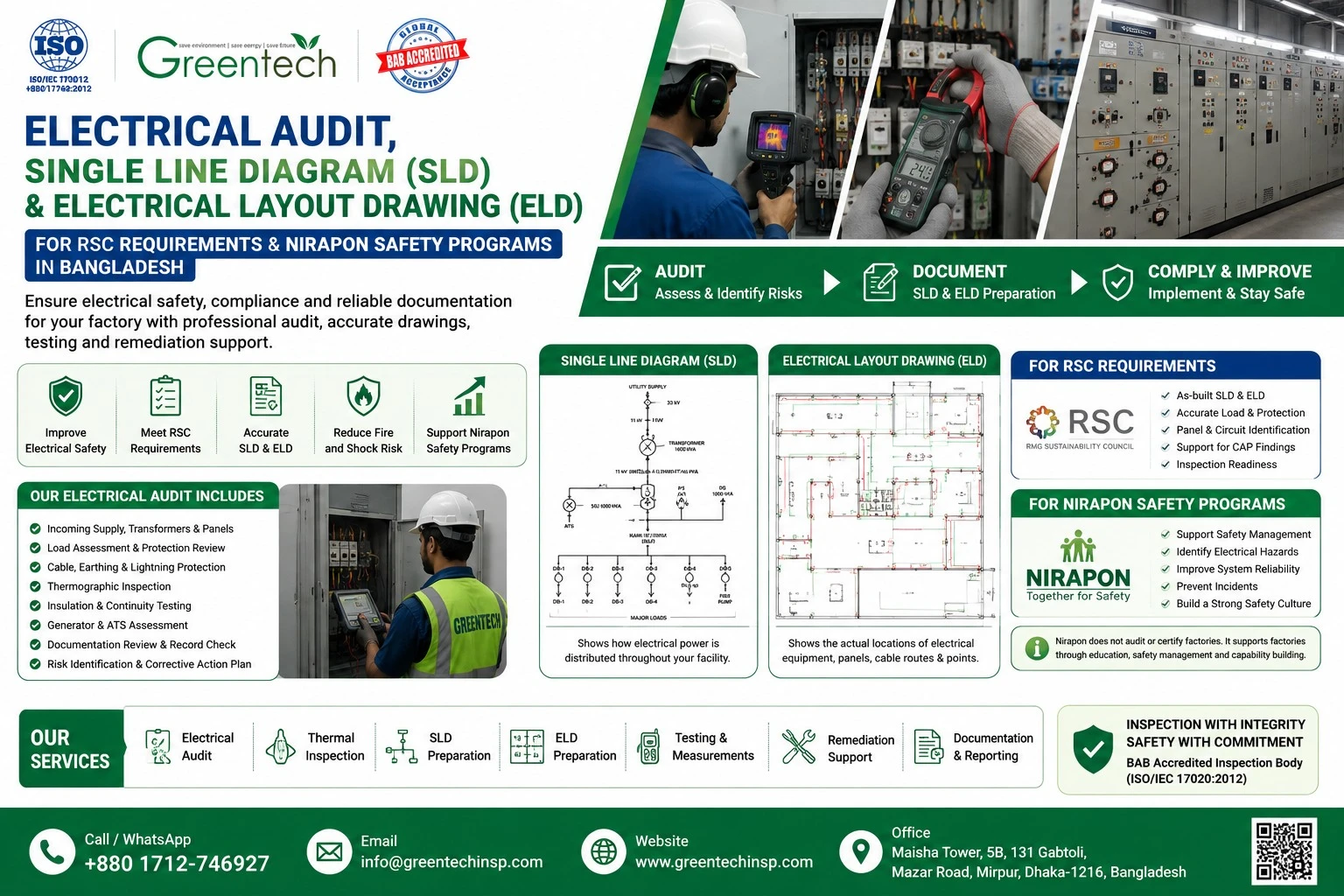 Electrical Audit, Single-Line Diagram (SLD) and Electrical Layout Drawing (ELD) for RSC Requirements and NIRAPON Safety Programs in Bangladesh