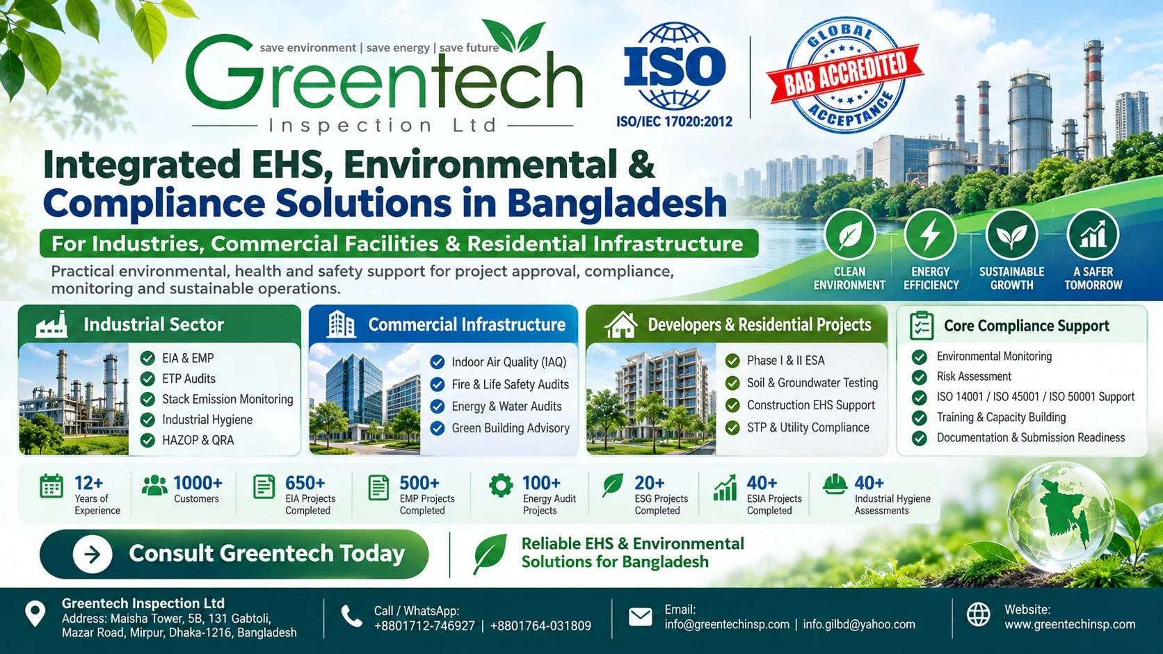 THE DEFINITIVE GUIDE TO ENVIRONMENTAL, HEALTH, AND SAFETY (EHS) COMPLIANCE