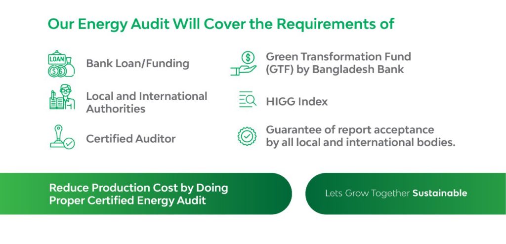 Commercial energy audit checklist by best audit firm